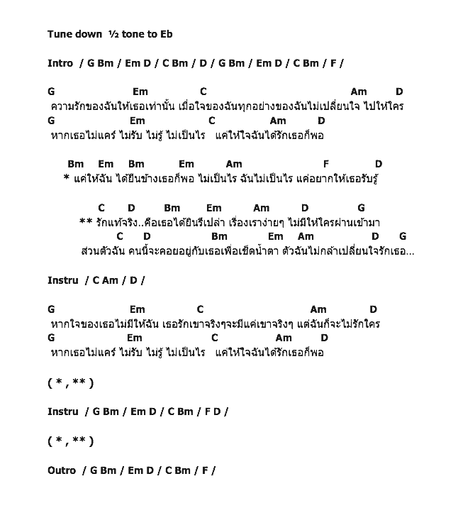 คอร์ดเพลง เนื้อเพลง ให้รักแท้, คอร์ดเพลง ให้รักแท้ ของ ณัฐ พะแนง, คอร์ดเพลงของ ณัฐ พะแนง, เนื้อร้อง ให้รักแท้ ณัฐ พะแนง, ให้รักแท้ คอร์ดง่าย ๆ, คอร์ด ให้รักแท้ ต้นฉบับ