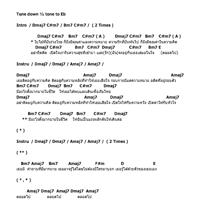 คอร์ดเพลง เนื้อเพลง เปิด (Open), คอร์ดเพลง เปิด (Open) ของ ปลานิลเต็มบ้าน, คอร์ดเพลงของ ปลานิลเต็มบ้าน, เนื้อร้อง เปิด (Open) ปลานิลเต็มบ้าน, เปิด (Open) คอร์ดง่าย ๆ, คอร์ด เปิด (Open) ต้นฉบับ