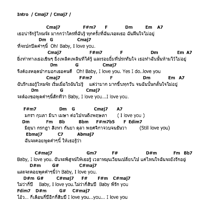 คอร์ดเพลง เนื้อเพลง Baby I Love You, คอร์ดเพลง Baby I Love You ของ นภ พรชำนิ, คอร์ดเพลงของ นภ พรชำนิ, เนื้อร้อง Baby I Love You นภ พรชำนิ, Baby I Love You คอร์ดง่าย ๆ, คอร์ด Baby I Love You ต้นฉบับ