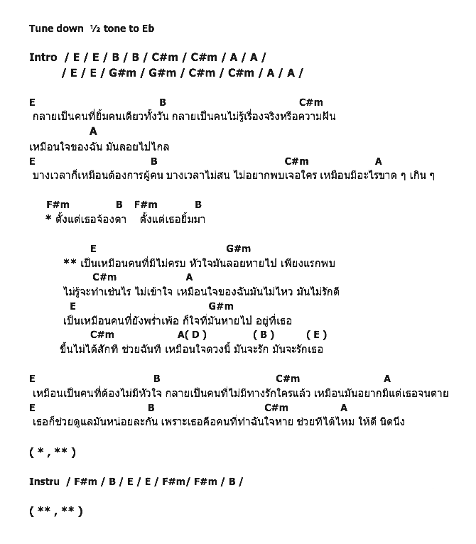 คอร์ดเพลง เนื้อเพลง 31, คอร์ดเพลง 31 ของ ปลายฟ้า, คอร์ดเพลงของ ปลายฟ้า, เนื้อร้อง 31 ปลายฟ้า, 31 คอร์ดง่าย ๆ, คอร์ด 31 ต้นฉบับ