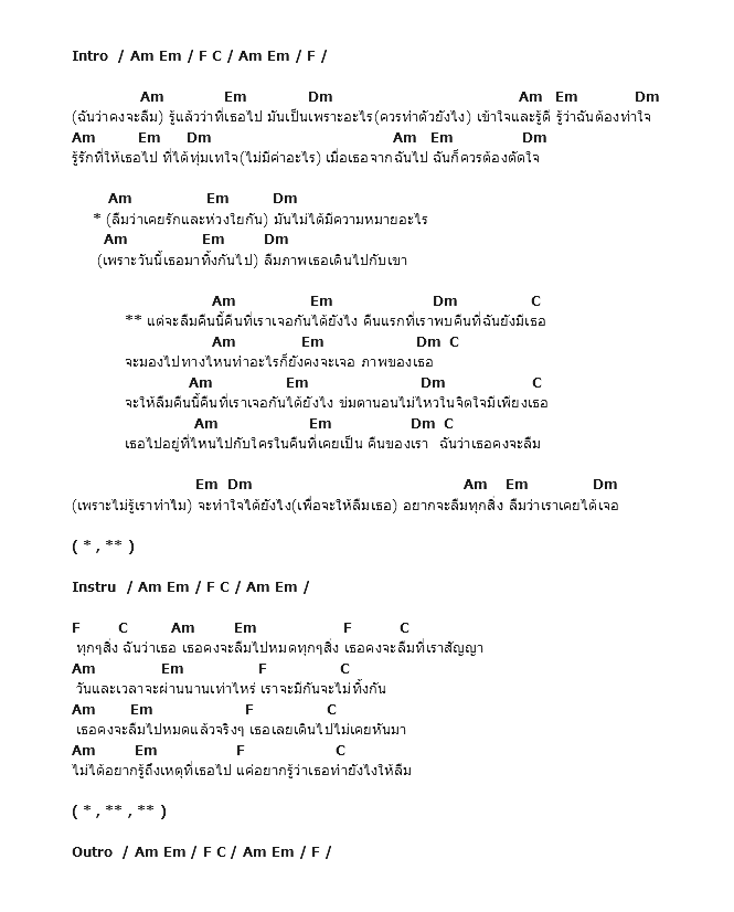 คอร์ดเพลง เนื้อเพลง เธอคงจะลืม, คอร์ดเพลง เธอคงจะลืม ของ ตู่ ภพธร, คอร์ดเพลงของ ตู่ ภพธร, เนื้อร้อง เธอคงจะลืม ตู่ ภพธร, เธอคงจะลืม คอร์ดง่าย ๆ, คอร์ด เธอคงจะลืม ต้นฉบับ