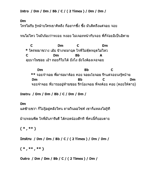 คอร์ดเพลง เนื้อเพลง จอยจ๋า, คอร์ดเพลง จอยจ๋า ของ ต่อภู อาร์สยาม, คอร์ดเพลงของ ต่อภู อาร์สยาม, เนื้อร้อง จอยจ๋า ต่อภู อาร์สยาม, จอยจ๋า คอร์ดง่าย ๆ, คอร์ด จอยจ๋า ต้นฉบับ