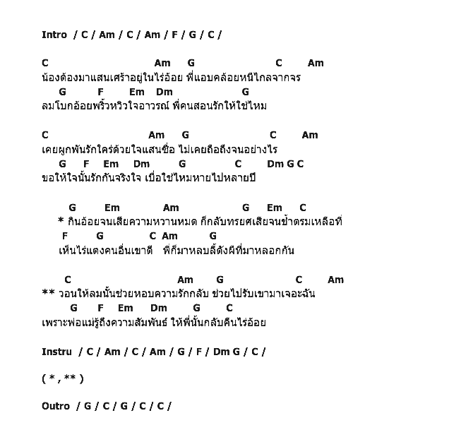 คอร์ดเพลง เนื้อเพลง ไร่อ้อยรอยช้ำ, คอร์ดเพลง ไร่อ้อยรอยช้ำ ของ ต่าย อรทัย, คอร์ดเพลงของ ต่าย อรทัย, เนื้อร้อง ไร่อ้อยรอยช้ำ ต่าย อรทัย, ไร่อ้อยรอยช้ำ คอร์ดง่าย ๆ, คอร์ด ไร่อ้อยรอยช้ำ ต้นฉบับ
