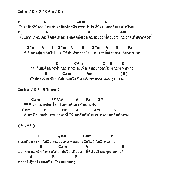 คอร์ดเพลง เนื้อเพลง ปีศาจกับนางฟ้า, คอร์ดเพลง ปีศาจกับนางฟ้า ของ เดอะปีศาจแบนด์, คอร์ดเพลงของ เดอะปีศาจแบนด์, เนื้อร้อง ปีศาจกับนางฟ้า เดอะปีศาจแบนด์, ปีศาจกับนางฟ้า คอร์ดง่าย ๆ, คอร์ด ปีศาจกับนางฟ้า ต้นฉบับ