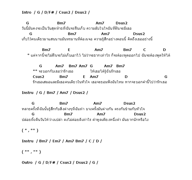 คอร์ดเพลง เนื้อเพลง จะบอกกับเธอว่ารักเธอ, คอร์ดเพลง จะบอกกับเธอว่ารักเธอ ของ บอย ตรัย ภูมิรัตน์, คอร์ดเพลงของ บอย ตรัย ภูมิรัตน์, เนื้อร้อง จะบอกกับเธอว่ารักเธอ บอย ตรัย ภูมิรัตน์, จะบอกกับเธอว่ารักเธอ คอร์ดง่าย ๆ, คอร์ด จะบอกกับเธอว่ารักเธอ ต้นฉบับ