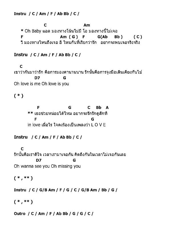 คอร์ดเพลง เนื้อเพลง L.O.V.E. - Ost .Lovesyndrome รักโง่ๆ, คอร์ดเพลง L.O.V.E. - Ost .Lovesyndrome รักโง่ๆ ของ โตโน่ The Star 6 ภาคิน คำวิลัยศักดิ์, คอร์ดเพลงของ โตโน่ The Star 6 ภาคิน คำวิลัยศักดิ์, เนื้อร้อง L.O.V.E. - Ost .Lovesyndrome รักโง่ๆ โตโน่ The Star 6 ภาคิน คำวิลัยศักดิ์, L.O.V.E. - Ost .Lovesyndrome รักโง่ๆ คอร์ดง่าย ๆ, คอร์ด L.O.V.E. - Ost .Lovesyndrome รักโง่ๆ ต้นฉบับ