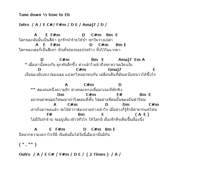 คอร์ดเพลง เนื้อเพลง เจ็บของฉัน เหงาของเธอ, คอร์ดเพลง เจ็บของฉัน เหงาของเธอ ของ ตูมตาม The Star, คอร์ดเพลงของ ตูมตาม The Star, เนื้อร้อง เจ็บของฉัน เหงาของเธอ ตูมตาม The Star, เจ็บของฉัน เหงาของเธอ คอร์ดง่าย ๆ, คอร์ด เจ็บของฉัน เหงาของเธอ ต้นฉบับ