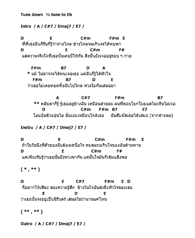 คอร์ดเพลง เนื้อเพลง สายลมที่มองไม่เห็น, คอร์ดเพลง สายลมที่มองไม่เห็น ของ ทาทา ยัง, คอร์ดเพลงของ ทาทา ยัง, เนื้อร้อง สายลมที่มองไม่เห็น ทาทา ยัง, สายลมที่มองไม่เห็น คอร์ดง่าย ๆ, คอร์ด สายลมที่มองไม่เห็น ต้นฉบับ