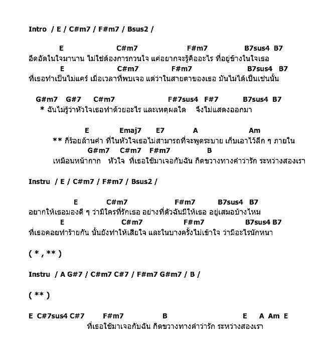 คอร์ดเพลง เนื้อเพลง หน้ากากหัวใจ - Ost.แค้นเสน่หา, คอร์ดเพลง หน้ากากหัวใจ - Ost.แค้นเสน่หา ของ นิว นภัสสร, คอร์ดเพลงของ นิว นภัสสร, เนื้อร้อง หน้ากากหัวใจ - Ost.แค้นเสน่หา นิว นภัสสร, หน้ากากหัวใจ - Ost.แค้นเสน่หา คอร์ดง่าย ๆ, คอร์ด หน้ากากหัวใจ - Ost.แค้นเสน่หา ต้นฉบับ
