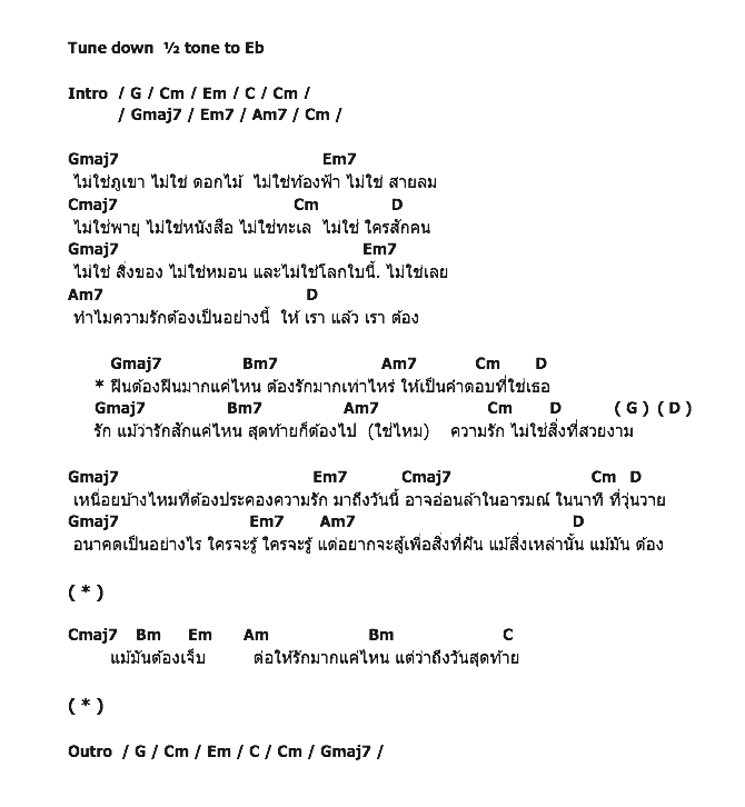 คอร์ดเพลง เนื้อเพลง ความรักไม่ใช่สิ่งสวยงาม, คอร์ดเพลง ความรักไม่ใช่สิ่งสวยงาม ของ ณัฐ พะแนง, คอร์ดเพลงของ ณัฐ พะแนง, เนื้อร้อง ความรักไม่ใช่สิ่งสวยงาม ณัฐ พะแนง, ความรักไม่ใช่สิ่งสวยงาม คอร์ดง่าย ๆ, คอร์ด ความรักไม่ใช่สิ่งสวยงาม ต้นฉบับ