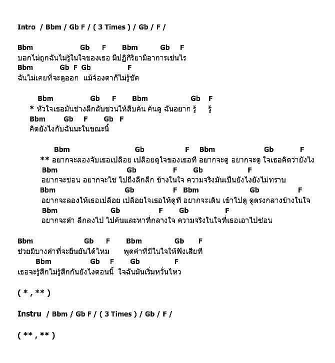 คอร์ดเพลง เนื้อเพลง อยากจับเธอเปลือย, คอร์ดเพลง อยากจับเธอเปลือย ของ น้ำชา ชีรณัฐ, คอร์ดเพลงของ น้ำชา ชีรณัฐ, เนื้อร้อง อยากจับเธอเปลือย น้ำชา ชีรณัฐ, อยากจับเธอเปลือย คอร์ดง่าย ๆ, คอร์ด อยากจับเธอเปลือย ต้นฉบับ