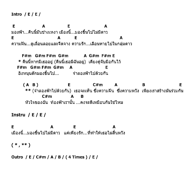 คอร์ดเพลง เนื้อเพลง ท้องฟ้าจำลอง, คอร์ดเพลง ท้องฟ้าจำลอง ของ ทิน ปิยนุสรณ์, คอร์ดเพลงของ ทิน ปิยนุสรณ์, เนื้อร้อง ท้องฟ้าจำลอง ทิน ปิยนุสรณ์, ท้องฟ้าจำลอง คอร์ดง่าย ๆ, คอร์ด ท้องฟ้าจำลอง ต้นฉบับ