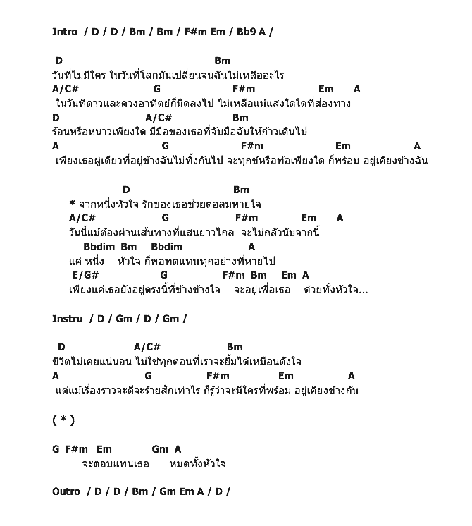คอร์ดเพลง เนื้อเพลง หนึ่งหัวใจ, คอร์ดเพลง หนึ่งหัวใจ ของ โดม จารุวัฒน์ The Star, คอร์ดเพลงของ โดม จารุวัฒน์ The Star, เนื้อร้อง หนึ่งหัวใจ โดม จารุวัฒน์ The Star, หนึ่งหัวใจ คอร์ดง่าย ๆ, คอร์ด หนึ่งหัวใจ ต้นฉบับ