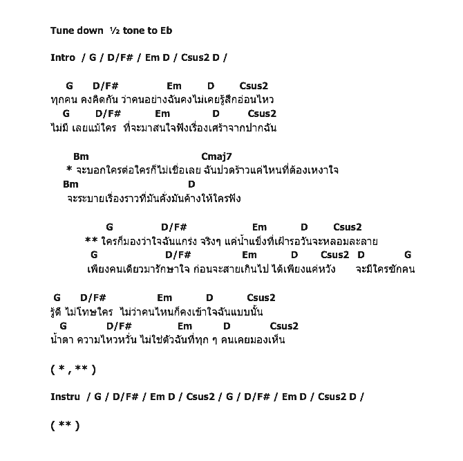 คอร์ดเพลง เนื้อเพลง ละลาย, คอร์ดเพลง ละลาย ของ เต็น ธีรภัค, คอร์ดเพลงของ เต็น ธีรภัค, เนื้อร้อง ละลาย เต็น ธีรภัค, ละลาย คอร์ดง่าย ๆ, คอร์ด ละลาย ต้นฉบับ