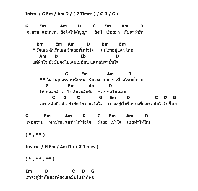 คอร์ดเพลง เนื้อเพลง ให้เธอจำไว้, คอร์ดเพลง ให้เธอจำไว้ ของ บ่าววี, คอร์ดเพลงของ บ่าววี, เนื้อร้อง ให้เธอจำไว้ บ่าววี, ให้เธอจำไว้ คอร์ดง่าย ๆ, คอร์ด ให้เธอจำไว้ ต้นฉบับ