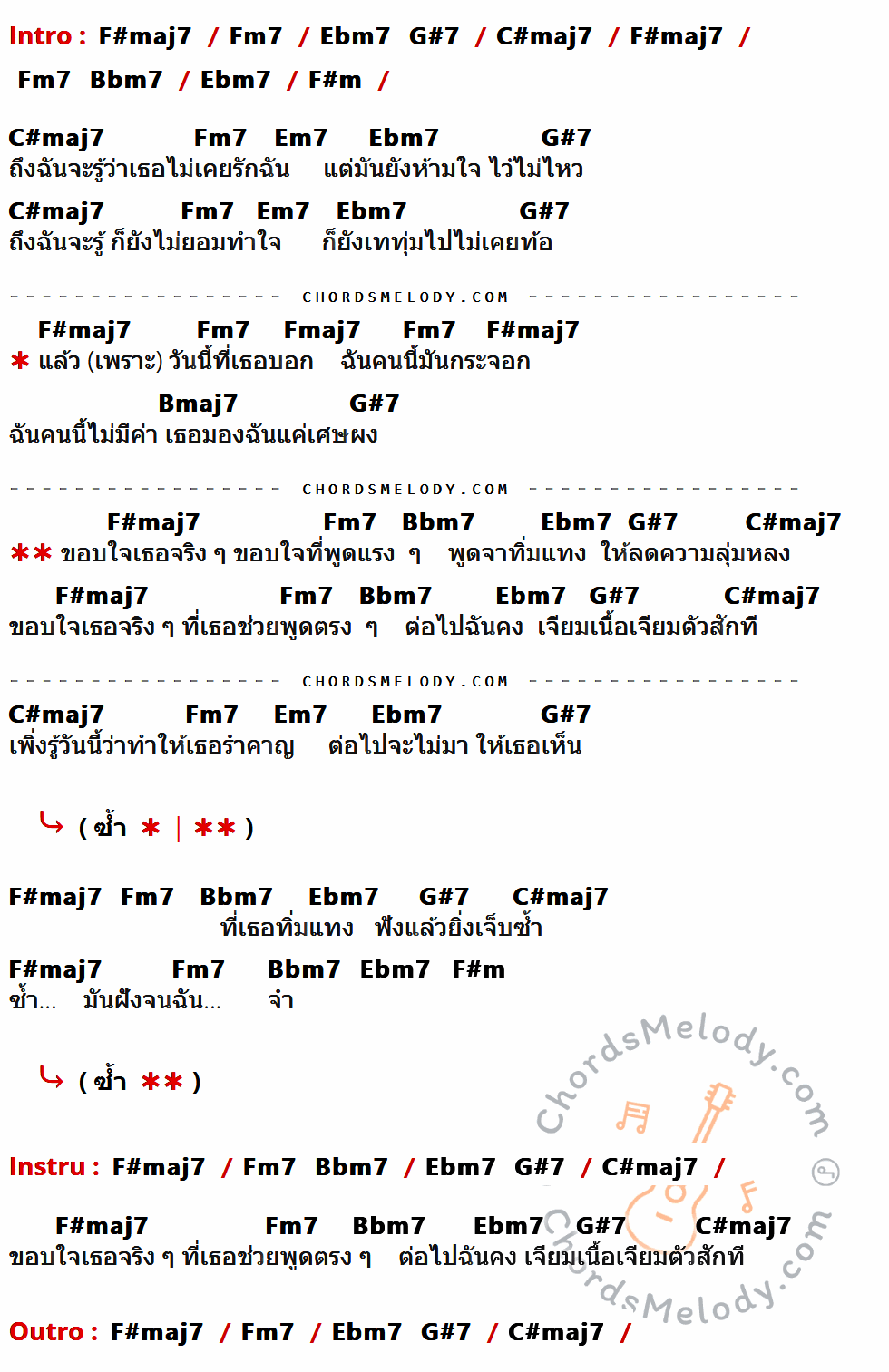 เนื้อเพลง ขอบใจที่พูดแรง ของ แนน วาทิยา ที่มีคอร์ด ในกลุ่มคีย์ F#maj7,Fm7,Ebm7,G#7,C#maj7,Bbm7,F#m,Em7,Fmaj7,Bmaj7 ประกอบ