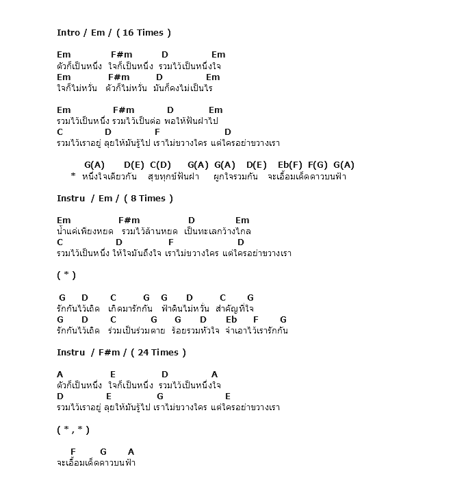 คอร์ดเพลง เนื้อเพลง ใจเป็นหนึ่ง, คอร์ดเพลง ใจเป็นหนึ่ง ของ ไท ธนาวุฒิ, คอร์ดเพลงของ ไท ธนาวุฒิ, เนื้อร้อง ใจเป็นหนึ่ง ไท ธนาวุฒิ, ใจเป็นหนึ่ง คอร์ดง่าย ๆ, คอร์ด ใจเป็นหนึ่ง ต้นฉบับ