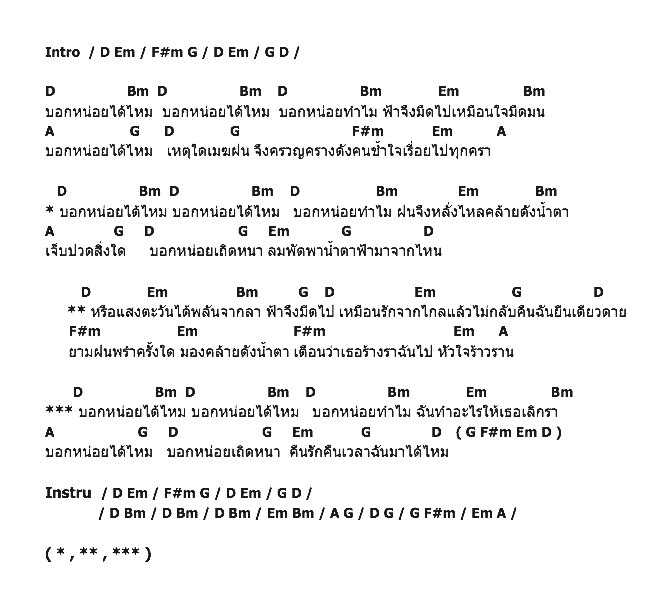 คอร์ดเพลง เนื้อเพลง บอกหน่อยได้ไหม, คอร์ดเพลง บอกหน่อยได้ไหม ของ นันทิดา แก้วบัวสาย, คอร์ดเพลงของ นันทิดา แก้วบัวสาย, เนื้อร้อง บอกหน่อยได้ไหม นันทิดา แก้วบัวสาย, บอกหน่อยได้ไหม คอร์ดง่าย ๆ, คอร์ด บอกหน่อยได้ไหม ต้นฉบับ