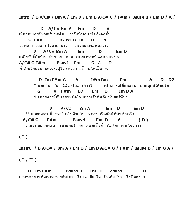 คอร์ดเพลง เนื้อเพลง แรงใจ, คอร์ดเพลง แรงใจ ของ โต๋, คอร์ดเพลงของ โต๋, เนื้อร้อง แรงใจ โต๋, แรงใจ คอร์ดง่าย ๆ, คอร์ด แรงใจ ต้นฉบับ