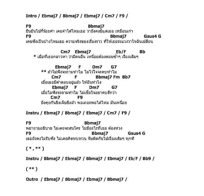 คอร์ดเพลง เนื้อเพลง ถ้าไม่ฟังจะถามทำไม, คอร์ดเพลง ถ้าไม่ฟังจะถามทำไม ของ นิว จิ๋ว, คอร์ดเพลงของ นิว จิ๋ว, เนื้อร้อง ถ้าไม่ฟังจะถามทำไม นิว จิ๋ว, ถ้าไม่ฟังจะถามทำไม คอร์ดง่าย ๆ, คอร์ด ถ้าไม่ฟังจะถามทำไม ต้นฉบับ