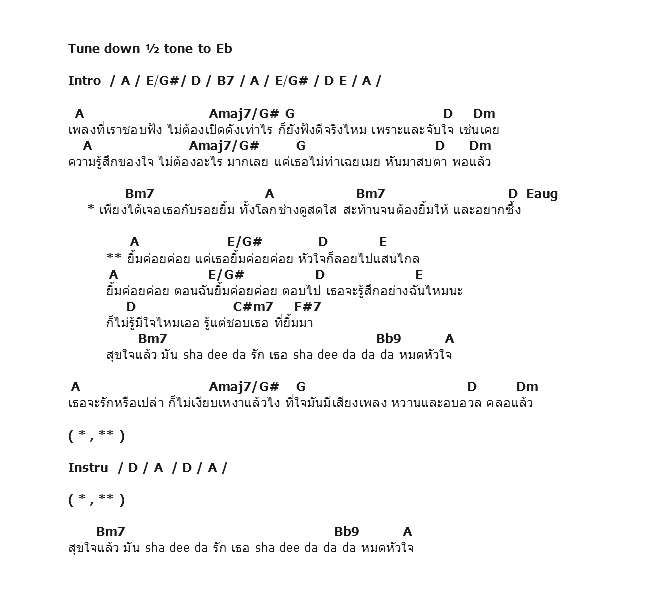 คอร์ดเพลง เนื้อเพลง ชอบที่เธอยิ้มมา, คอร์ดเพลง ชอบที่เธอยิ้มมา ของ เต้ย จรินทร์พร, คอร์ดเพลงของ เต้ย จรินทร์พร, เนื้อร้อง ชอบที่เธอยิ้มมา เต้ย จรินทร์พร, ชอบที่เธอยิ้มมา คอร์ดง่าย ๆ, คอร์ด ชอบที่เธอยิ้มมา ต้นฉบับ