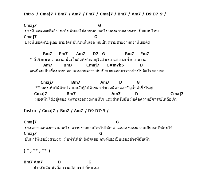 คอร์ดเพลง เนื้อเพลง ความสวยงามคือเธอ, คอร์ดเพลง ความสวยงามคือเธอ ของ บุรินทร์ Groove Rider, คอร์ดเพลงของ บุรินทร์ Groove Rider, เนื้อร้อง ความสวยงามคือเธอ บุรินทร์ Groove Rider, ความสวยงามคือเธอ คอร์ดง่าย ๆ, คอร์ด ความสวยงามคือเธอ ต้นฉบับ