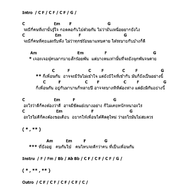คอร์ดเพลง เนื้อเพลง เพื่อนกัน, คอร์ดเพลง เพื่อนกัน ของ บางแก้ว, คอร์ดเพลงของ บางแก้ว, เนื้อร้อง เพื่อนกัน บางแก้ว, เพื่อนกัน คอร์ดง่าย ๆ, คอร์ด เพื่อนกัน ต้นฉบับ