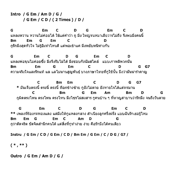 คอร์ดเพลง เนื้อเพลง แหลงพ่อขุน, คอร์ดเพลง แหลงพ่อขุน ของ เดช อิสระ อาร์สยาม, คอร์ดเพลงของ เดช อิสระ อาร์สยาม, เนื้อร้อง แหลงพ่อขุน เดช อิสระ อาร์สยาม, แหลงพ่อขุน คอร์ดง่าย ๆ, คอร์ด แหลงพ่อขุน ต้นฉบับ