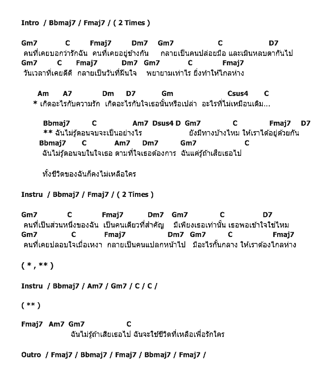 คอร์ดเพลง เนื้อเพลง จบที่ใจเธอ, คอร์ดเพลง จบที่ใจเธอ ของ เชษฐา ยารสเอก, คอร์ดเพลงของ เชษฐา ยารสเอก, เนื้อร้อง จบที่ใจเธอ เชษฐา ยารสเอก, จบที่ใจเธอ คอร์ดง่าย ๆ, คอร์ด จบที่ใจเธอ ต้นฉบับ