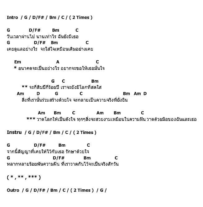 คอร์ดเพลง เนื้อเพลง วาดด้วยมือของฉันและเธอ - Ost . Scg, คอร์ดเพลง วาดด้วยมือของฉันและเธอ - Ost . Scg ของ ป๊อด Modern Dog, คอร์ดเพลงของ ป๊อด Modern Dog, เนื้อร้อง วาดด้วยมือของฉันและเธอ - Ost . Scg ป๊อด Modern Dog, วาดด้วยมือของฉันและเธอ - Ost . Scg คอร์ดง่าย ๆ, คอร์ด วาดด้วยมือของฉันและเธอ - Ost . Scg ต้นฉบับ