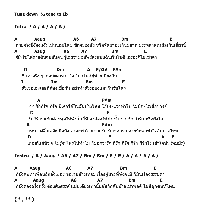 คอร์ดเพลง เนื้อเพลง รักนะ...จบป่ะ - Ost.พ่อไก่แจ้, คอร์ดเพลง รักนะ...จบป่ะ - Ost.พ่อไก่แจ้ ของ บอย พิษณุ, คอร์ดเพลงของ บอย พิษณุ, เนื้อร้อง รักนะ...จบป่ะ - Ost.พ่อไก่แจ้ บอย พิษณุ, รักนะ...จบป่ะ - Ost.พ่อไก่แจ้ คอร์ดง่าย ๆ, คอร์ด รักนะ...จบป่ะ - Ost.พ่อไก่แจ้ ต้นฉบับ