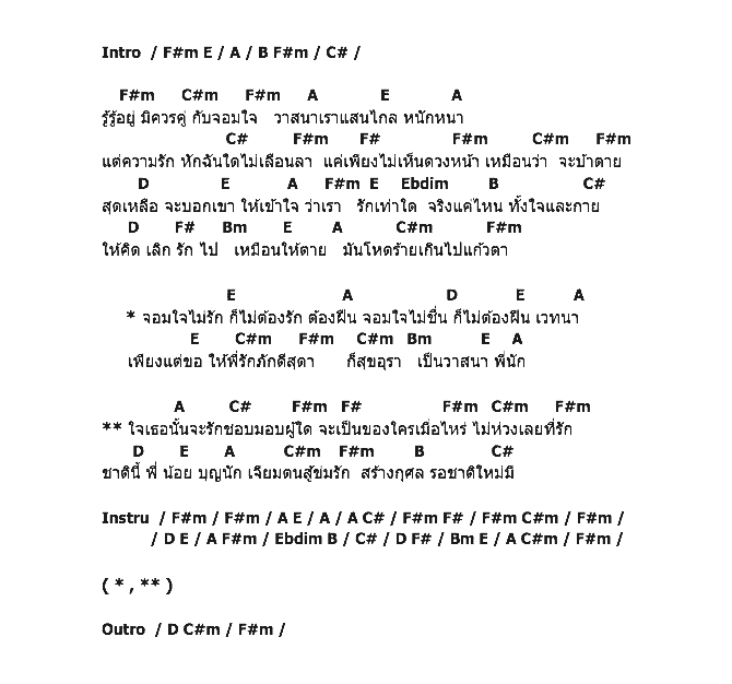 คอร์ดเพลง เนื้อเพลง ไม่รักไม่ว่า, คอร์ดเพลง ไม่รักไม่ว่า ของ เท่ห์ อุเทน พรหมมินทร์, คอร์ดเพลงของ เท่ห์ อุเทน พรหมมินทร์, เนื้อร้อง ไม่รักไม่ว่า เท่ห์ อุเทน พรหมมินทร์, ไม่รักไม่ว่า คอร์ดง่าย ๆ, คอร์ด ไม่รักไม่ว่า ต้นฉบับ