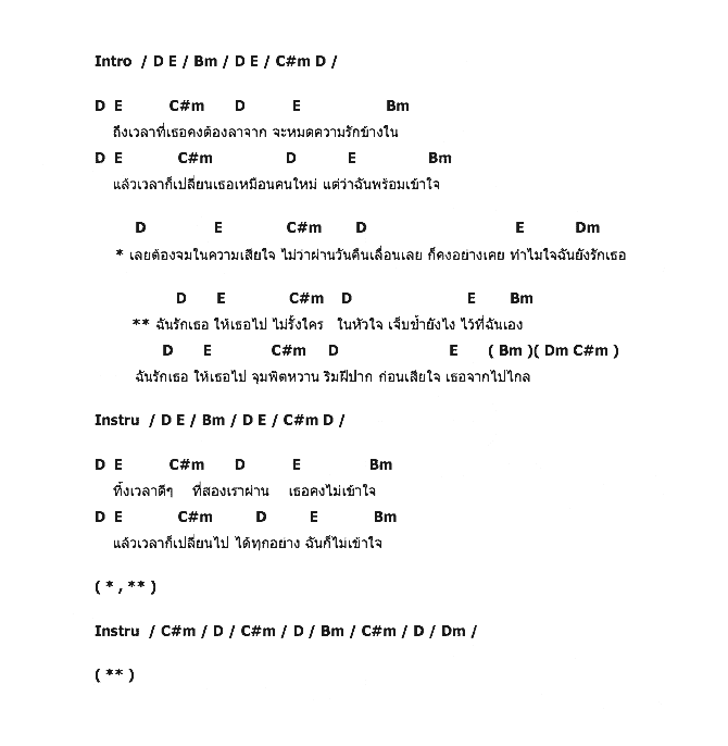 คอร์ดเพลง เนื้อเพลง จุมพิต, คอร์ดเพลง จุมพิต ของ เต็ม วุฒิสิทธิ์, คอร์ดเพลงของ เต็ม วุฒิสิทธิ์, เนื้อร้อง จุมพิต เต็ม วุฒิสิทธิ์, จุมพิต คอร์ดง่าย ๆ, คอร์ด จุมพิต ต้นฉบับ