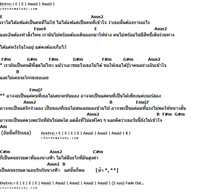 คอร์ดเพลง เนื้อเพลง เบอร์สอง, คอร์ดเพลง เบอร์สอง ของ เต้ ภูริต ภิรมย์ภักดี, คอร์ดเพลงของ เต้ ภูริต ภิรมย์ภักดี, เนื้อร้อง เบอร์สอง เต้ ภูริต ภิรมย์ภักดี, เบอร์สอง คอร์ดง่าย ๆ, คอร์ด เบอร์สอง ต้นฉบับ