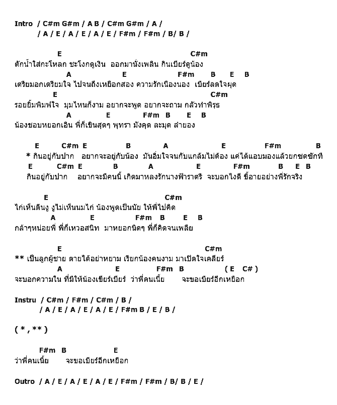คอร์ดเพลง เนื้อเพลง กินอยู่กับปาก อยากอยู่กับน้อง, คอร์ดเพลง กินอยู่กับปาก อยากอยู่กับน้อง ของ ไท ธนาวุฒิ, คอร์ดเพลงของ ไท ธนาวุฒิ, เนื้อร้อง กินอยู่กับปาก อยากอยู่กับน้อง ไท ธนาวุฒิ, กินอยู่กับปาก อยากอยู่กับน้อง คอร์ดง่าย ๆ, คอร์ด กินอยู่กับปาก อยากอยู่กับน้อง ต้นฉบับ