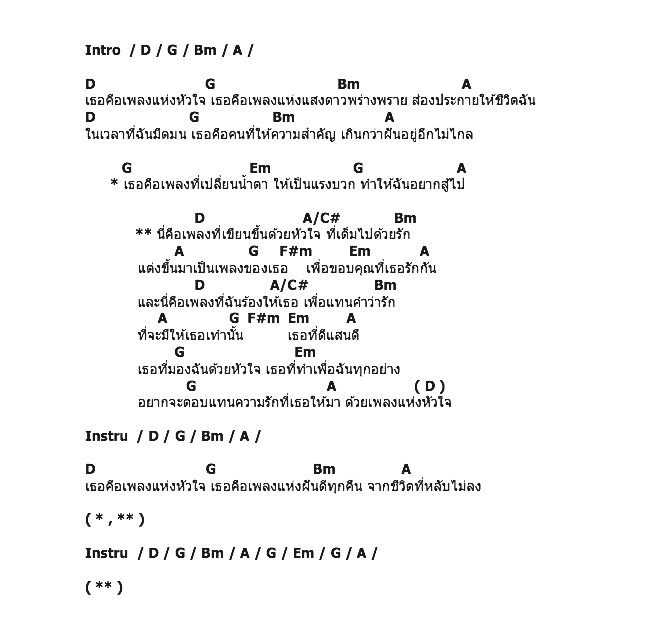 คอร์ดเพลง เนื้อเพลง เพลงแห่งหัวใจ, คอร์ดเพลง เพลงแห่งหัวใจ ของ เนส Af9, คอร์ดเพลงของ เนส Af9, เนื้อร้อง เพลงแห่งหัวใจ เนส Af9, เพลงแห่งหัวใจ คอร์ดง่าย ๆ, คอร์ด เพลงแห่งหัวใจ ต้นฉบับ