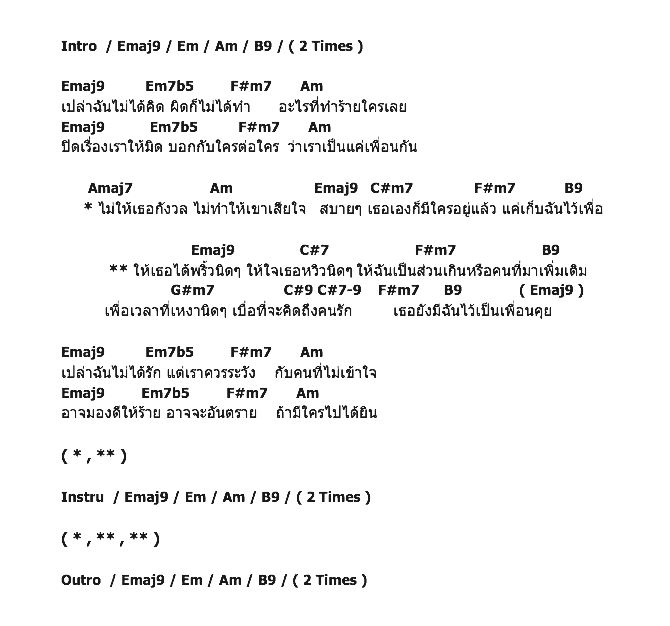 คอร์ดเพลง เนื้อเพลง นิด นิด, คอร์ดเพลง นิด นิด ของ บอล จารุลักษณ์, คอร์ดเพลงของ บอล จารุลักษณ์, เนื้อร้อง นิด นิด บอล จารุลักษณ์, นิด นิด คอร์ดง่าย ๆ, คอร์ด นิด นิด ต้นฉบับ