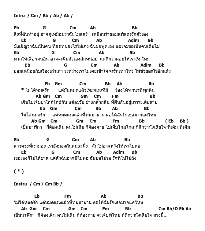 คอร์ดเพลง เนื้อเพลง ไม่ได้หมดรักแต่หมดแรง, คอร์ดเพลง ไม่ได้หมดรักแต่หมดแรง ของ น้ำชา ชีรณัฐ, คอร์ดเพลงของ น้ำชา ชีรณัฐ, เนื้อร้อง ไม่ได้หมดรักแต่หมดแรง น้ำชา ชีรณัฐ, ไม่ได้หมดรักแต่หมดแรง คอร์ดง่าย ๆ, คอร์ด ไม่ได้หมดรักแต่หมดแรง ต้นฉบับ