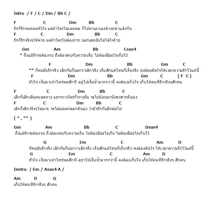 คอร์ดเพลง เนื้อเพลง รักจริง เลิกจริง เจ็บจริง, คอร์ดเพลง รักจริง เลิกจริง เจ็บจริง ของ ปนัดดา เรืองวุฒิ, คอร์ดเพลงของ ปนัดดา เรืองวุฒิ, เนื้อร้อง รักจริง เลิกจริง เจ็บจริง ปนัดดา เรืองวุฒิ, รักจริง เลิกจริง เจ็บจริง คอร์ดง่าย ๆ, คอร์ด รักจริง เลิกจริง เจ็บจริง ต้นฉบับ