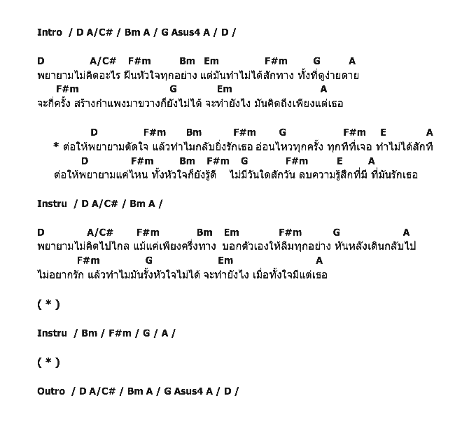 คอร์ดเพลง เนื้อเพลง พยายาม - Ost.หมูแดง, คอร์ดเพลง พยายาม - Ost.หมูแดง ของ ปนัดดา เรืองวุฒิ, คอร์ดเพลงของ ปนัดดา เรืองวุฒิ, เนื้อร้อง พยายาม - Ost.หมูแดง ปนัดดา เรืองวุฒิ, พยายาม - Ost.หมูแดง คอร์ดง่าย ๆ, คอร์ด พยายาม - Ost.หมูแดง ต้นฉบับ