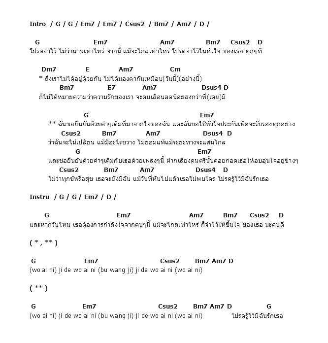 คอร์ดเพลง เนื้อเพลง รู้ไว้มีฉันรักเธอ, คอร์ดเพลง รู้ไว้มีฉันรักเธอ ของ โต๋, คอร์ดเพลงของ โต๋, เนื้อร้อง รู้ไว้มีฉันรักเธอ โต๋, รู้ไว้มีฉันรักเธอ คอร์ดง่าย ๆ, คอร์ด รู้ไว้มีฉันรักเธอ ต้นฉบับ