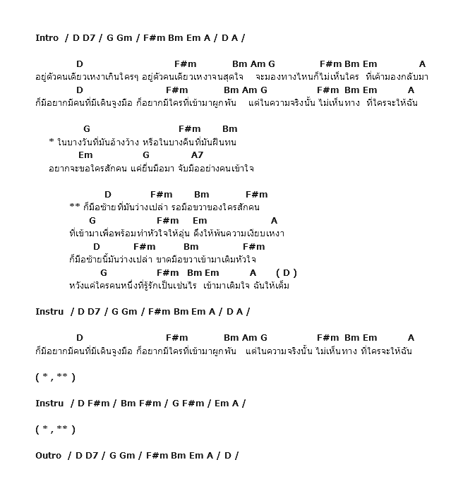 คอร์ดเพลง เนื้อเพลง มือซ้ายที่ว่างเปล่า, คอร์ดเพลง มือซ้ายที่ว่างเปล่า ของ โบกี้ ดอดจ์, คอร์ดเพลงของ โบกี้ ดอดจ์, เนื้อร้อง มือซ้ายที่ว่างเปล่า โบกี้ ดอดจ์, มือซ้ายที่ว่างเปล่า คอร์ดง่าย ๆ, คอร์ด มือซ้ายที่ว่างเปล่า ต้นฉบับ