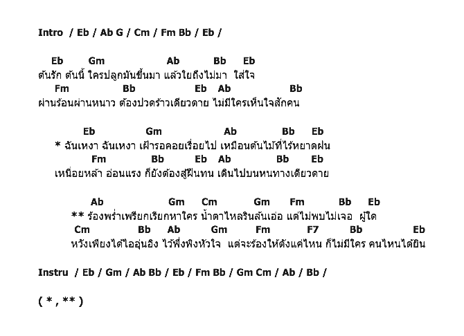 คอร์ดเพลง เนื้อเพลง สงครามดอกรัก, คอร์ดเพลง สงครามดอกรัก ของ เท่ห์ อุเทน พรหมมินทร์, คอร์ดเพลงของ เท่ห์ อุเทน พรหมมินทร์, เนื้อร้อง สงครามดอกรัก เท่ห์ อุเทน พรหมมินทร์, สงครามดอกรัก คอร์ดง่าย ๆ, คอร์ด สงครามดอกรัก ต้นฉบับ