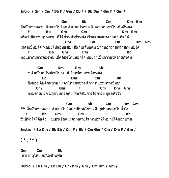 คอร์ดเพลง เนื้อเพลง มักเขาหลายกะไปโลด, คอร์ดเพลง มักเขาหลายกะไปโลด ของ นุช วิลาวัลย์ อาร์สยาม, คอร์ดเพลงของ นุช วิลาวัลย์ อาร์สยาม, เนื้อร้อง มักเขาหลายกะไปโลด นุช วิลาวัลย์ อาร์สยาม, มักเขาหลายกะไปโลด คอร์ดง่าย ๆ, คอร์ด มักเขาหลายกะไปโลด ต้นฉบับ