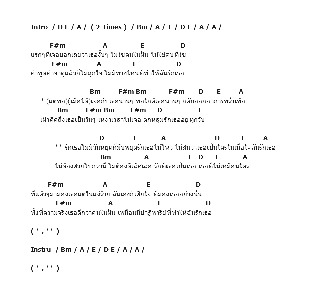 คอร์ดเพลง เนื้อเพลง ที่เธอเป็นเธอ - Ost.เทพธิดาปลาร้า, คอร์ดเพลง ที่เธอเป็นเธอ - Ost.เทพธิดาปลาร้า ของ นิค The Star, คอร์ดเพลงของ นิค The Star, เนื้อร้อง ที่เธอเป็นเธอ - Ost.เทพธิดาปลาร้า นิค The Star, ที่เธอเป็นเธอ - Ost.เทพธิดาปลาร้า คอร์ดง่าย ๆ, คอร์ด ที่เธอเป็นเธอ - Ost.เทพธิดาปลาร้า ต้นฉบับ