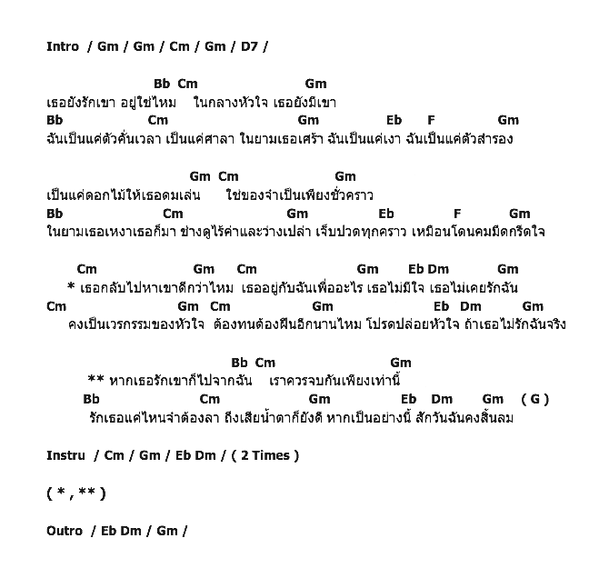 คอร์ดเพลง เนื้อเพลง ศาลาคนเศร้า, คอร์ดเพลง ศาลาคนเศร้า ของ ธันวา ราศีธนู, คอร์ดเพลงของ ธันวา ราศีธนู, เนื้อร้อง ศาลาคนเศร้า ธันวา ราศีธนู, ศาลาคนเศร้า คอร์ดง่าย ๆ, คอร์ด ศาลาคนเศร้า ต้นฉบับ