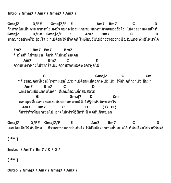 คอร์ดเพลง เนื้อเพลง ภาพที่ดูดีกว่าเดิม, คอร์ดเพลง ภาพที่ดูดีกว่าเดิม ของ บูรณ์ The Star 9, คอร์ดเพลงของ บูรณ์ The Star 9, เนื้อร้อง ภาพที่ดูดีกว่าเดิม บูรณ์ The Star 9, ภาพที่ดูดีกว่าเดิม คอร์ดง่าย ๆ, คอร์ด ภาพที่ดูดีกว่าเดิม ต้นฉบับ