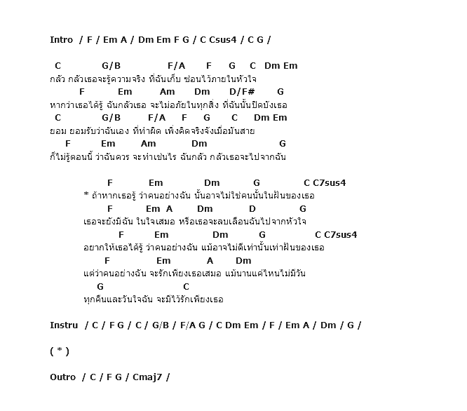คอร์ดเพลง เนื้อเพลง ถ้าหากเธอรู้ - Ost.รักเล่ห์เสน่ห์ลว, คอร์ดเพลง ถ้าหากเธอรู้ - Ost.รักเล่ห์เสน่ห์ลว ของ นฤดม อนันตโท, คอร์ดเพลงของ นฤดม อนันตโท, เนื้อร้อง ถ้าหากเธอรู้ - Ost.รักเล่ห์เสน่ห์ลว นฤดม อนันตโท, ถ้าหากเธอรู้ - Ost.รักเล่ห์เสน่ห์ลว คอร์ดง่าย ๆ, คอร์ด ถ้าหากเธอรู้ - Ost.รักเล่ห์เสน่ห์ลว ต้นฉบับ