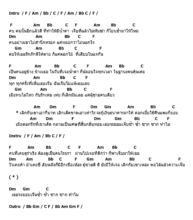 คอร์ดเพลง เนื้อเพลง เลิกกับเขาเอากี่บาท, คอร์ดเพลง เลิกกับเขาเอากี่บาท ของ ณัฏฐ์ กิตติสาร อาร์ สยาม, คอร์ดเพลงของ ณัฏฐ์ กิตติสาร อาร์ สยาม, เนื้อร้อง เลิกกับเขาเอากี่บาท ณัฏฐ์ กิตติสาร อาร์ สยาม, เลิกกับเขาเอากี่บาท คอร์ดง่าย ๆ, คอร์ด เลิกกับเขาเอากี่บาท ต้นฉบับ