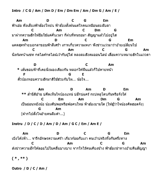 คอร์ดเพลง เนื้อเพลง ฟ้าฮ้องสั่งใจ, คอร์ดเพลง ฟ้าฮ้องสั่งใจ ของ ต่าย อรทัย, คอร์ดเพลงของ ต่าย อรทัย, เนื้อร้อง ฟ้าฮ้องสั่งใจ ต่าย อรทัย, ฟ้าฮ้องสั่งใจ คอร์ดง่าย ๆ, คอร์ด ฟ้าฮ้องสั่งใจ ต้นฉบับ